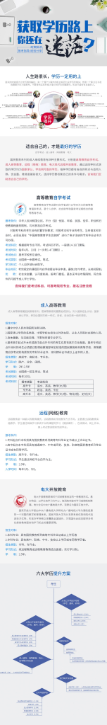 在职人员：提升学历有哪几种方式？
